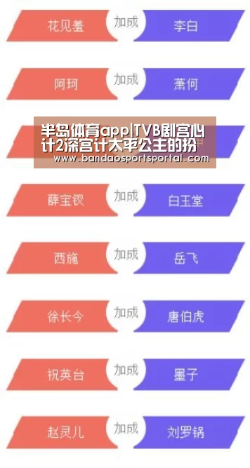 半岛体育app|TVB剧宫心计2深宫计太平公主的扮演者是谁?美貌与手段并存(图3) 半岛体育app官网