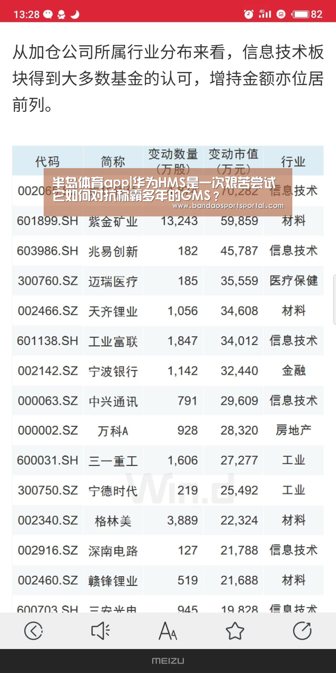 半岛体育app|华为HMS是一次艰苦尝试 它如何对抗称霸多年的GMS?(图1) 半岛体育app|华为HMS是一次艰苦尝试 它如何对抗称霸多年的GMS?(图1)